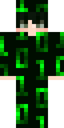 2D skin preview