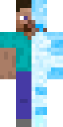 2D skin preview