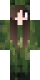 2D skin preview