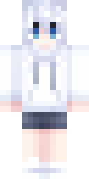 2D skin preview