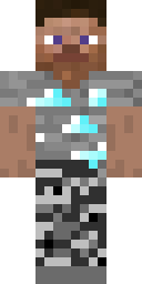 2D skin preview