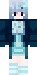 2D skin preview