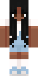 2D skin preview