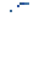 Skin preview for numr